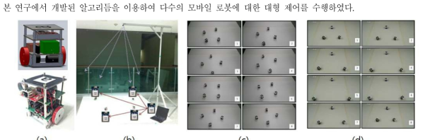 (a) 개발된 모바일 로봇 (b) 실험 장비 구축 (c) 회전을 고려한 대형 제어 (d) 대형의 크기 변화 실험