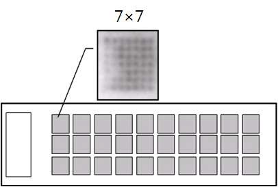 Fig 63. 방사성인산화 반응을 이용한 바이오칩 상에서의 kinase 분석 수