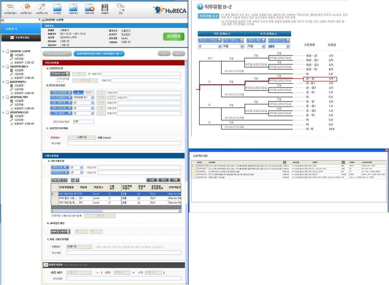 그림 3-25 HuRECA 소프트웨어