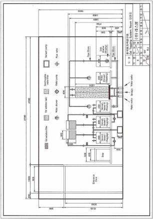 Fig. 3.2-32. The arrangement of Gd Tagging System at KAERI (cross section view)