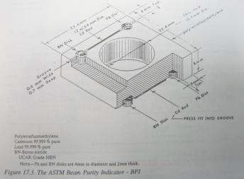 그림 3.2-41. ASTM BPI