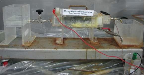 Picture of electrochemical leaching test.