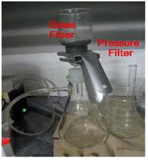 Pressure filtration after 2.0 M HNO3 solution leaching