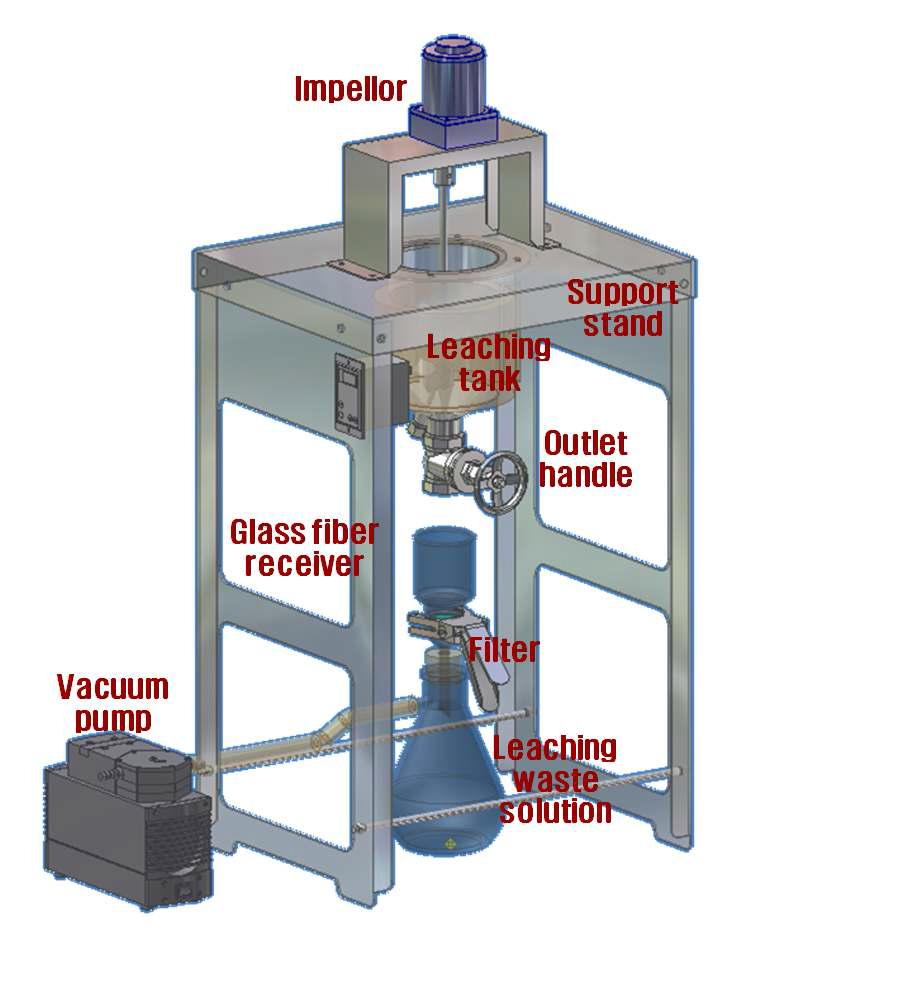 Laboratory-size HEPA glass fiber leaching equipment image