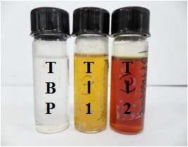 Samples of two Uranium -bearing TBP-dodecane waste solvents and pure TBP for the analysis of their pyrolysis gas at different temperatures.