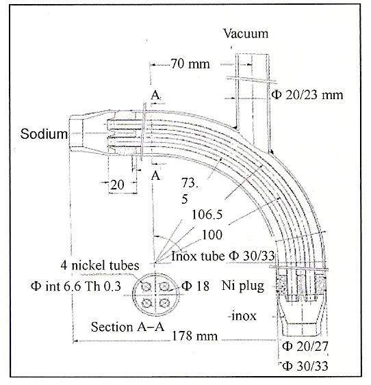 그림 3B.2-13 Nickel Membrane System