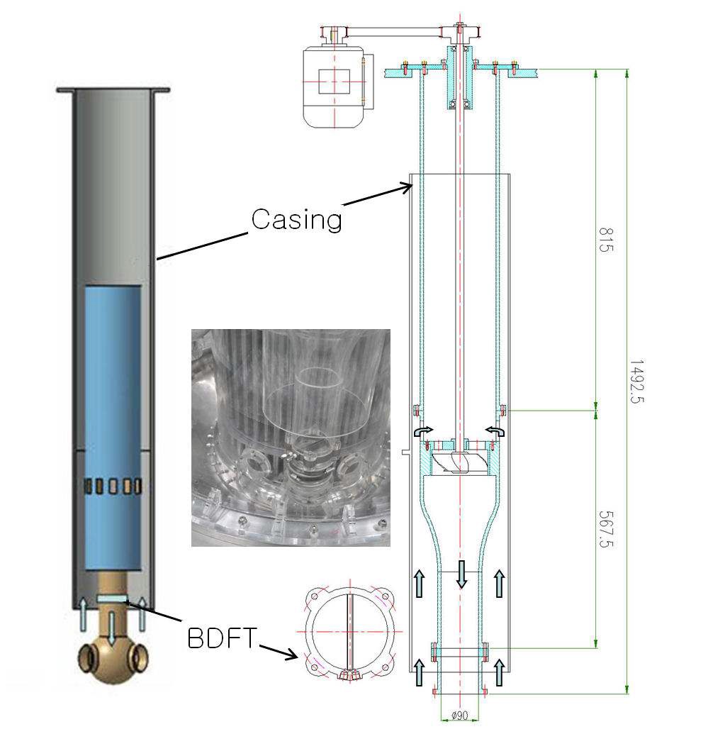 그림 3B.2-32 열유동가시화 실험장치의 1차계통 펌프시스템 및 양방향튜브유량계