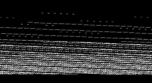 The contents of the secondary structural conformations from the far-UV CD spectra of the gamma-irradiated sericin at 0, 5, 10, 50, 100, 150, and 200 kGy, respectively.