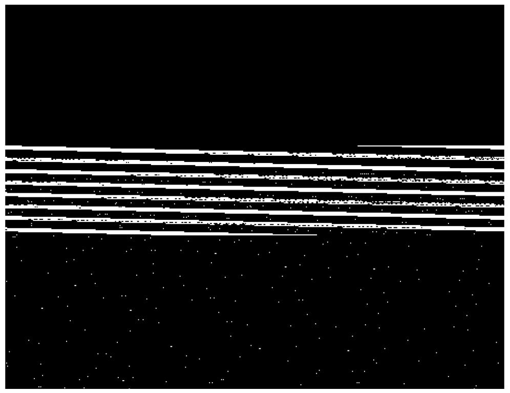 UV spectra of β-glucan after gamma irradiation at various doses (0, 5, 10, 30, 50, 100, 150, and 200 kGy).