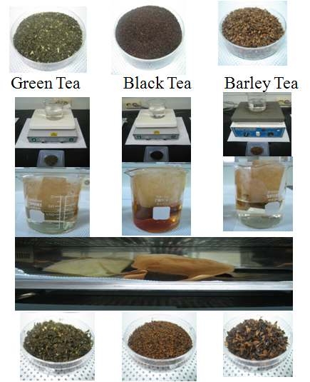 Figure 54. Preparation of three kinds of tea samples for NAA