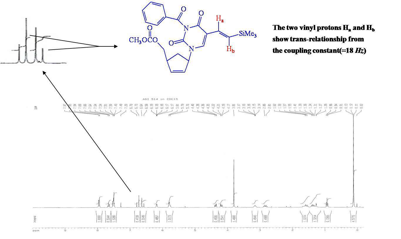 그림 12. The 1H NMR spectrum for 1-[4‘-(methoxycarbonyloxymethyl)-cyclopent-2' -enyl]-5-(2