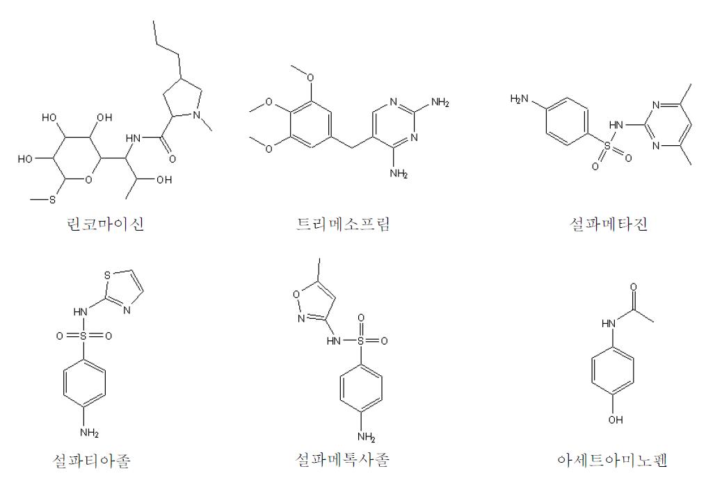 Group Ⅰ-A 의약물질의 화학적 구조.