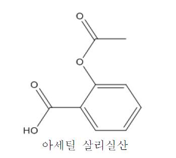 Group Ⅰ-C 의약물질의 화학적 구조.