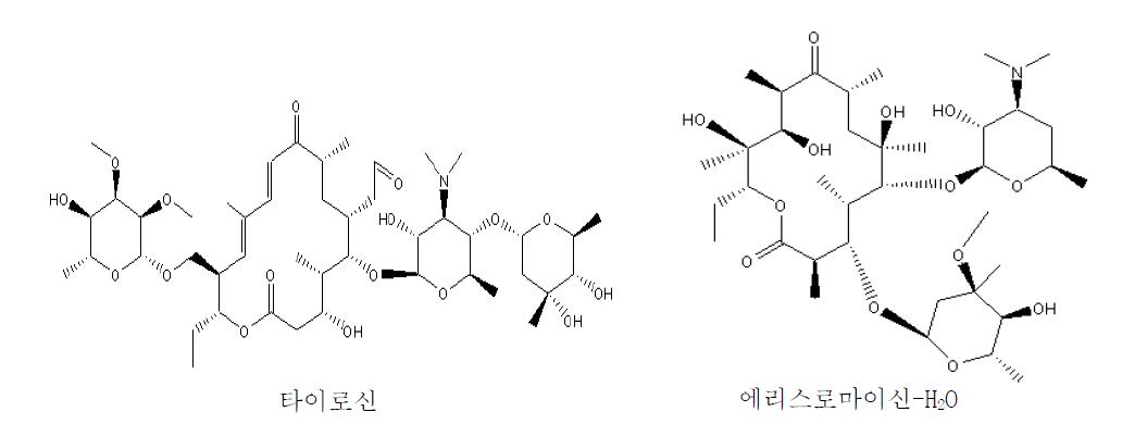 Group Ⅱ의 화학적 구조.