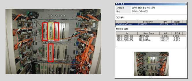 그림 3-42. HiRITER 평가 사례 - 현장 통신 카드 교체 사전평가