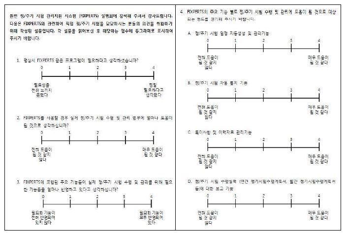 그림 3-15. FIXPERTS 기능에 대한 적합성 검증 설문