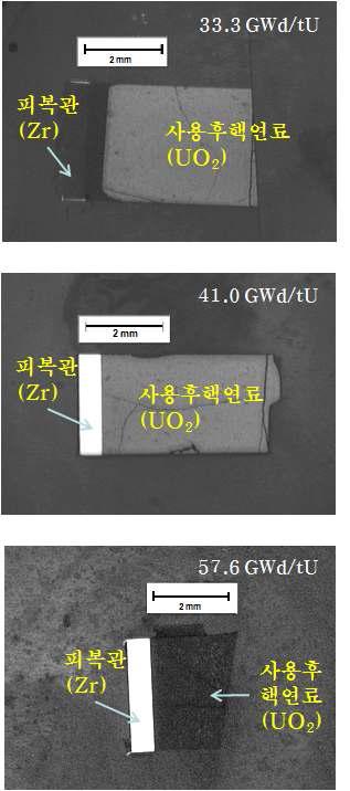 Spent fuels with 33.3, 41.0 and 57.6 GWd/tU burnup.