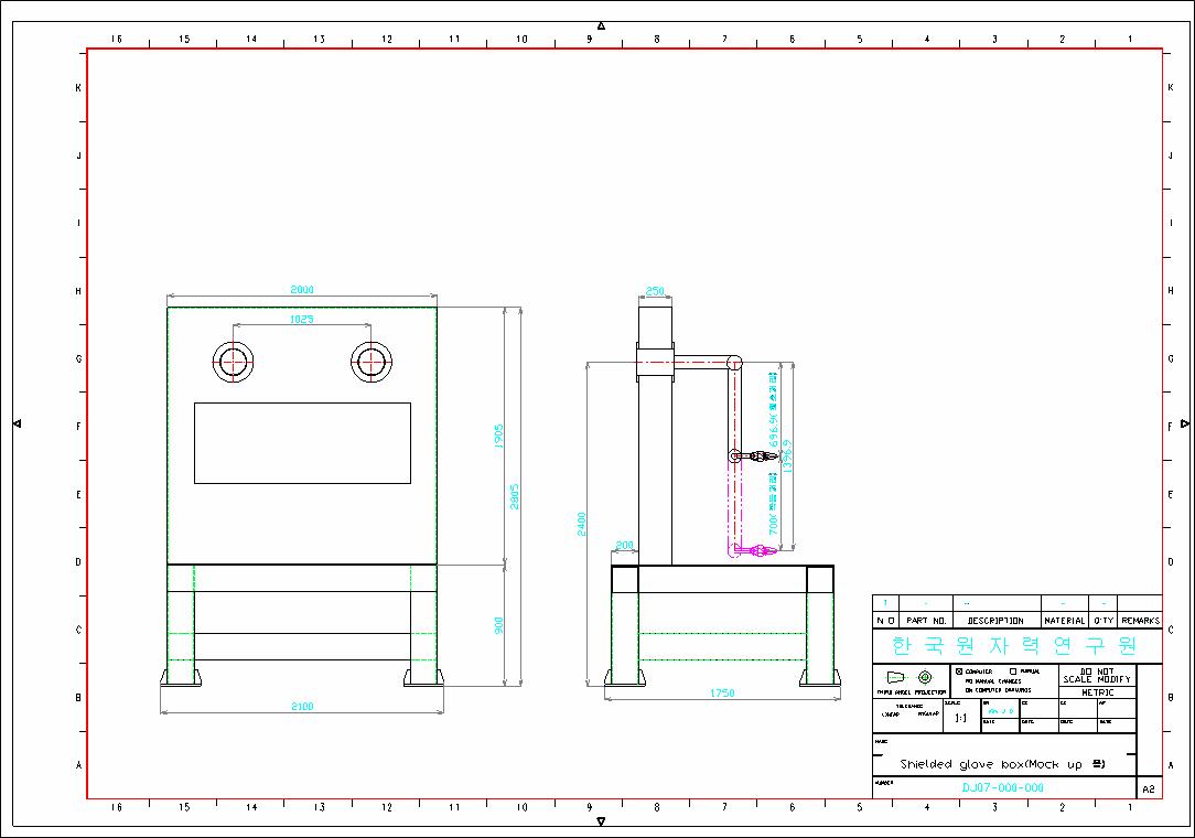 Design of mock-up for shielded glove box.