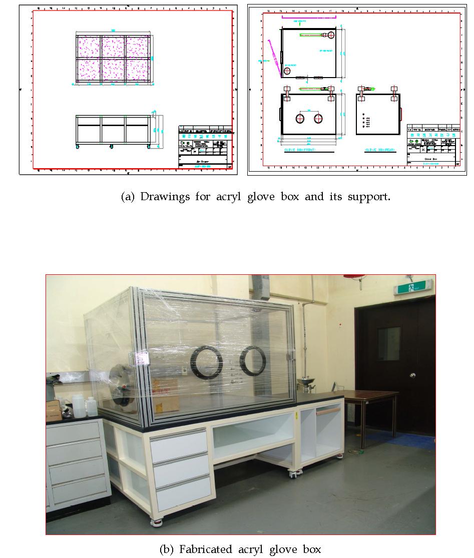 Acryl glove box for RH-600 Hydrogen determinator and its accessories.