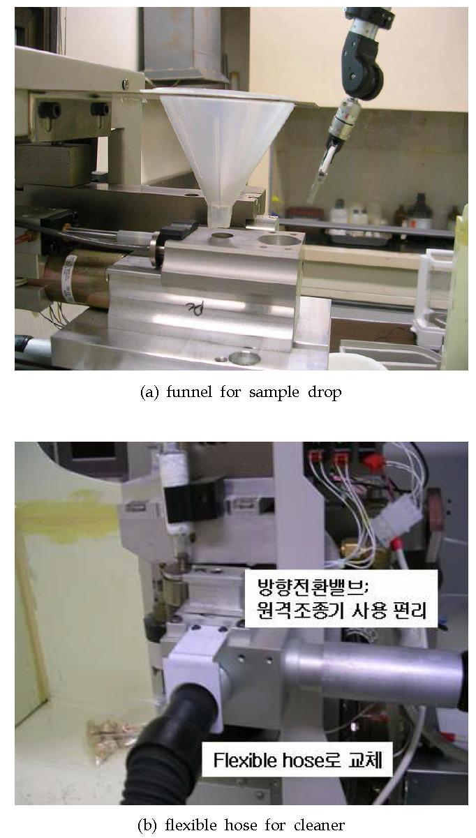 Modification of EF-500 for installation in a shielded glove box.