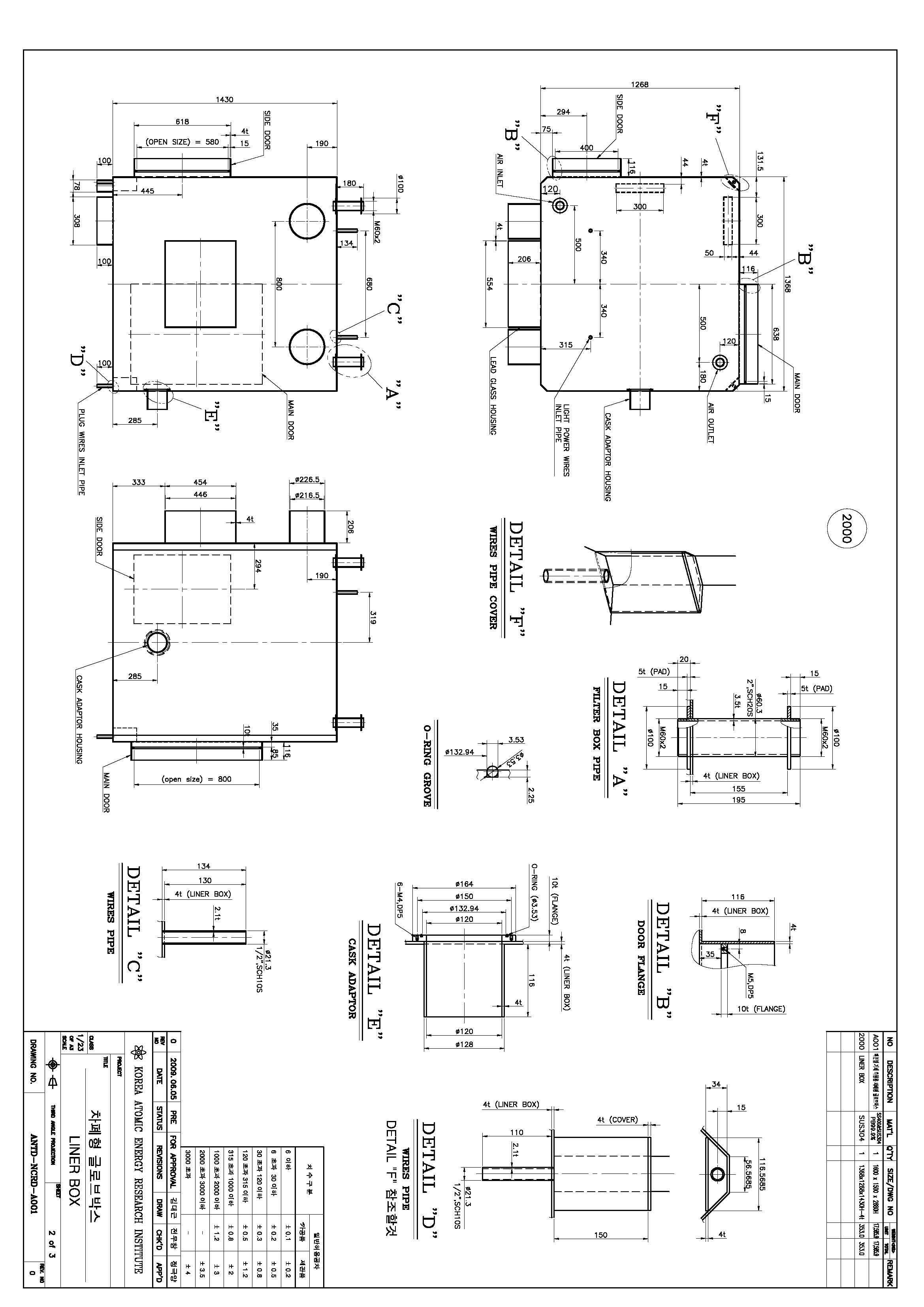 Design drawing for liner box