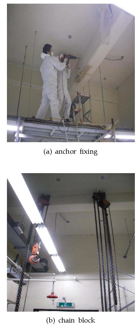 Installation of anchor and chain blocs for lifting of shielded glove box.