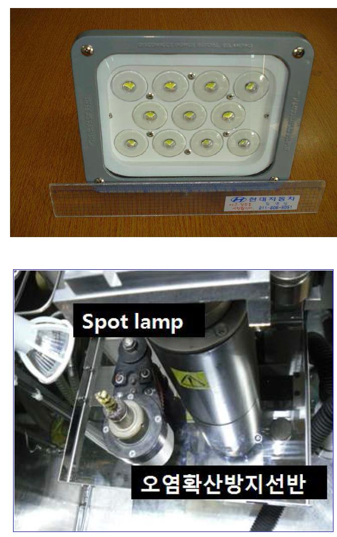 (top) LED for lighting of shielded glove box, (bottom) spot lamp.