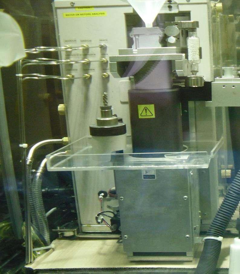 Electrode furnace(LECO EF-500) installed in the shielded glove box.