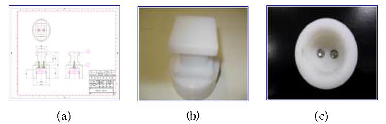 (a) Drawing for remote greasing of an O-ring, (b) Front view of a remote greasing apparatus, (c) Inside view of a remote greasing apparatus.