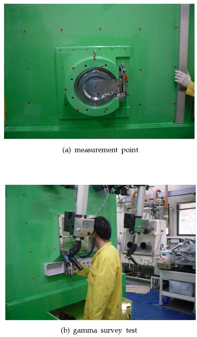 Testing of shielding performance.