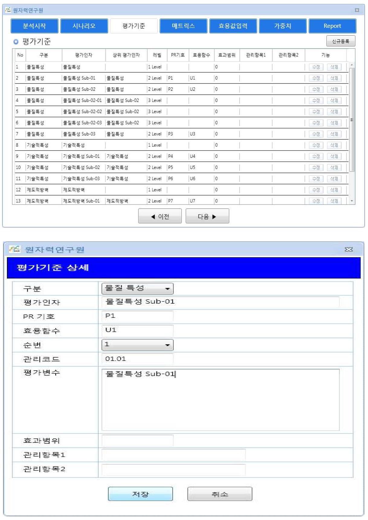 핵확산 저항성 평가기준 입력화면