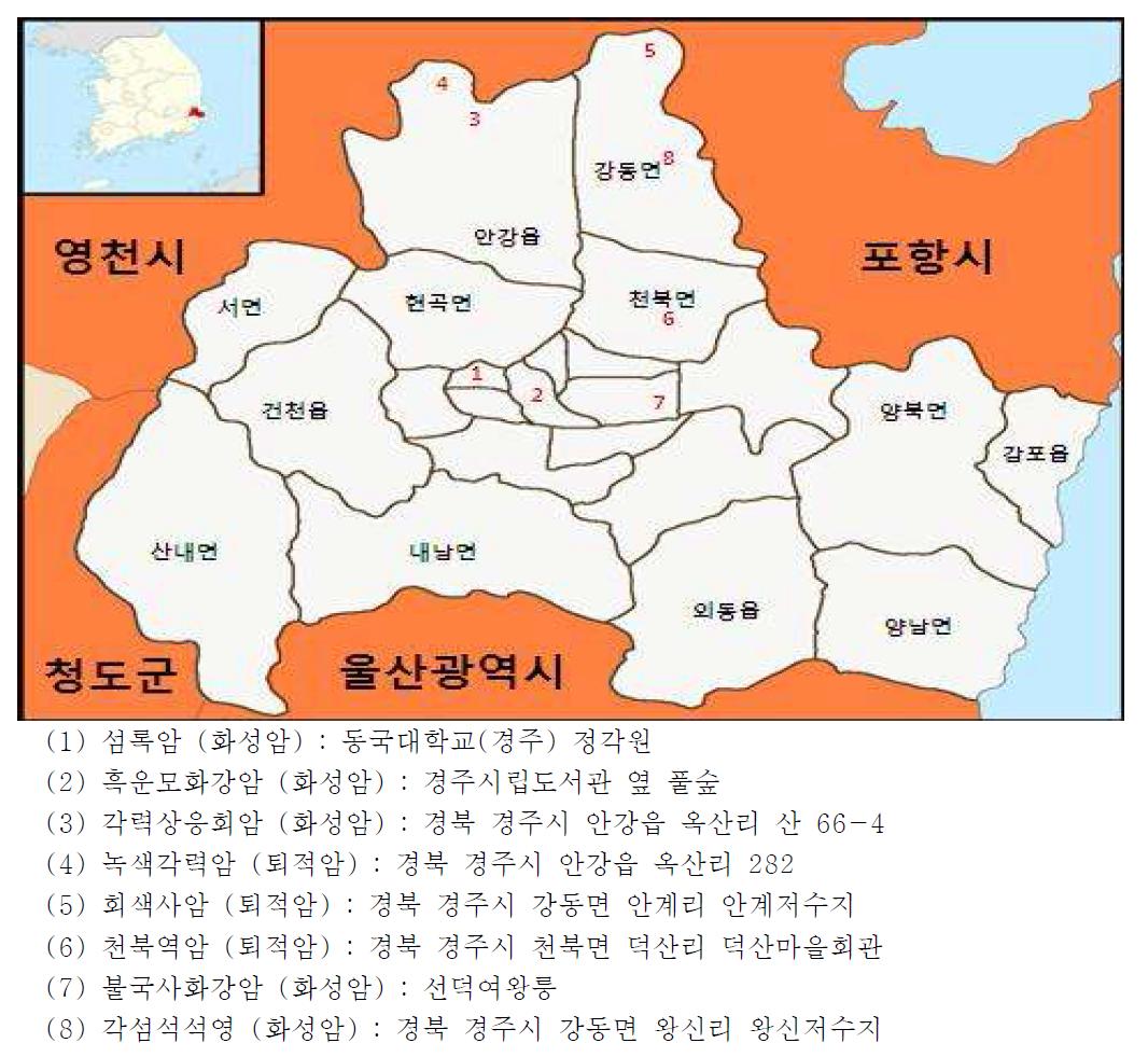 경주지역 토양의 라돈 농도 측정 지점