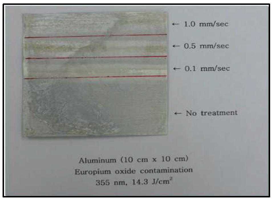 Decontamination of europium oxide layer on aluminum specimen under various sweeping speed (14.3 J/cm2, 355 nm)