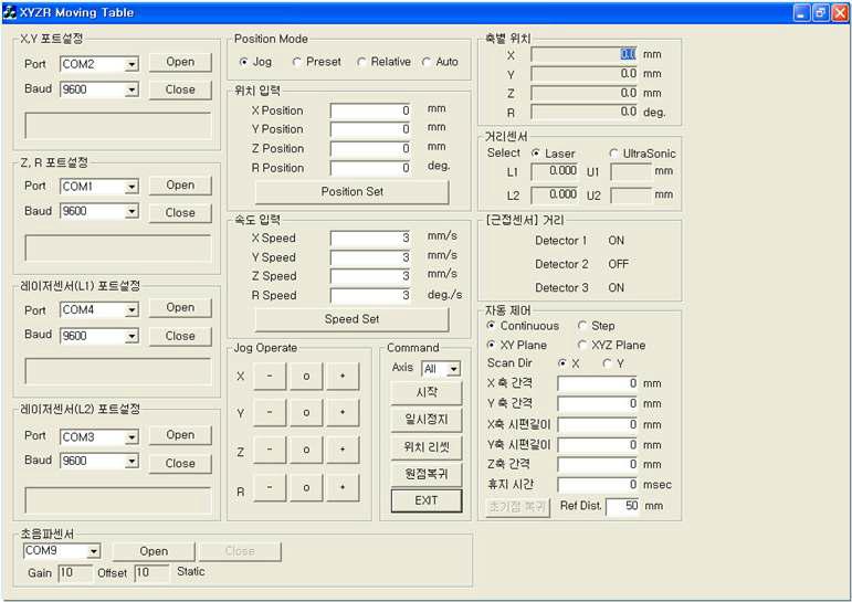 Improved operation parameter input and monitoring window of the remote light ablation decontamination equipment