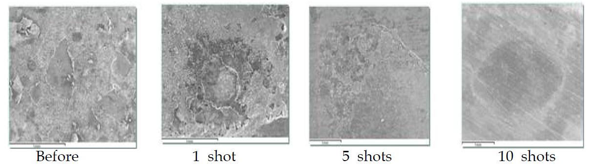 SEM images of SUS 304 specimen surface contaminated with Co2+ ion(50 X, 0.57 J/cm2, 355 nm, under water)