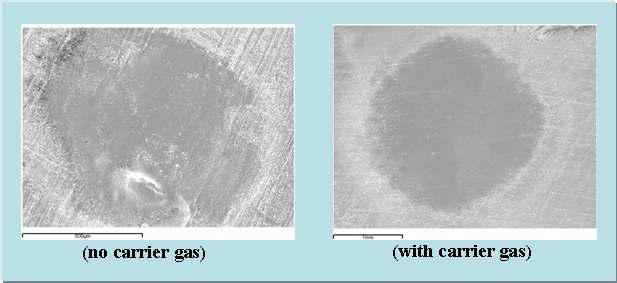 SEM micrographs of SUS 304 specimen (42 shots shots, left: no carrier gas and right: with carrier gas)