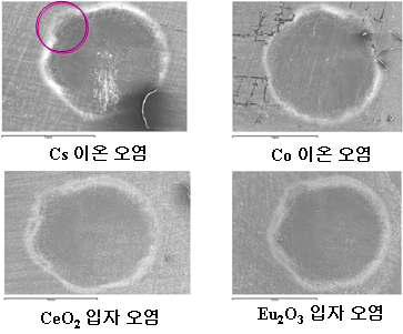 SEM micrographs after 84 shots of laser irradiation, 150 inclination from the perpendicular direction (14 shots/sec)