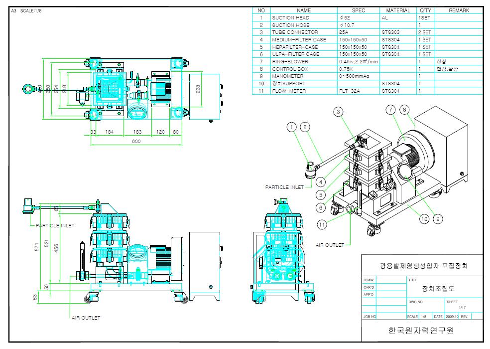 Fabrication drawing of advanced filtration system for nano-particles from laser ablation decontamination