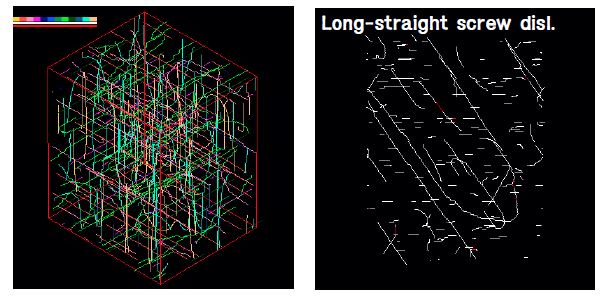 그림 3.1.2-32 Dislocation structure after tensile stressed along [001] at 200K