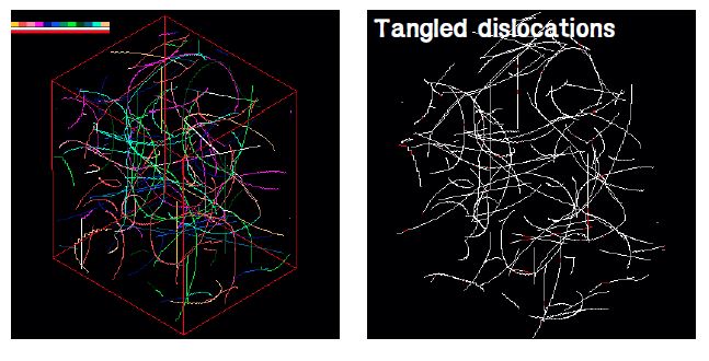 그림 3.1.2-34 Dislocation structure after tensile stressed along [001] at high temperature