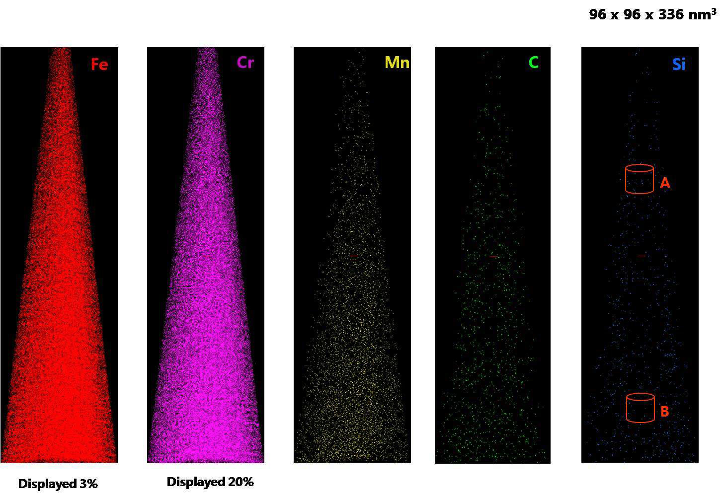 Fig. 3.2.3-12. APT results of the cylinder-1 whose tip is about 500 nm from the surface of the Fe-9Cr specimen.