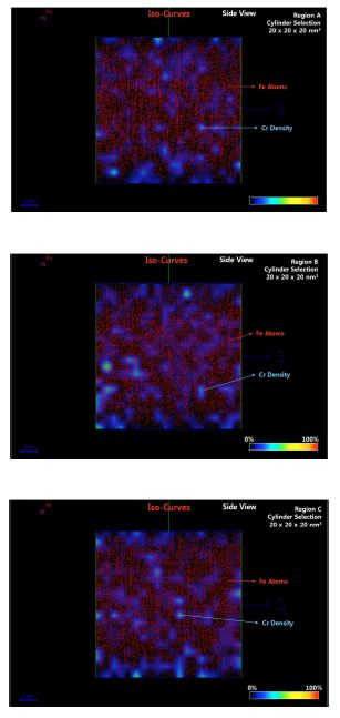 Fig. 3.2.3-14. APT results for iso-curves of Fe and Cr atoms at top, middle, and bottom region in the cylinder-2 whose tip is located about 800 nm from the surface of the Fe-9Cr specimen.