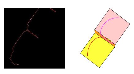 그림 3.1.2-29 Self pinning of a screw dislocation line