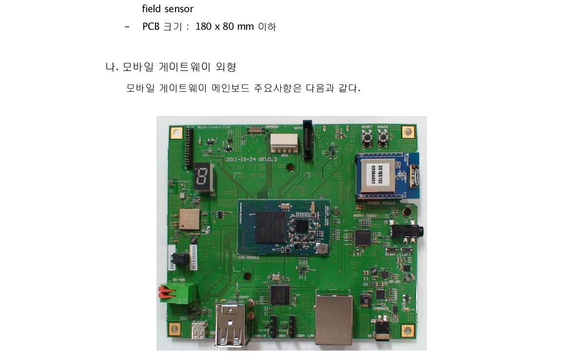 그린 서비스 모바일 게이트웨이 보드 외형 (앞면)