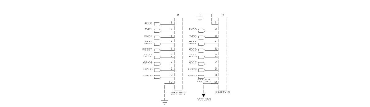 Zigbee Module Pinouts