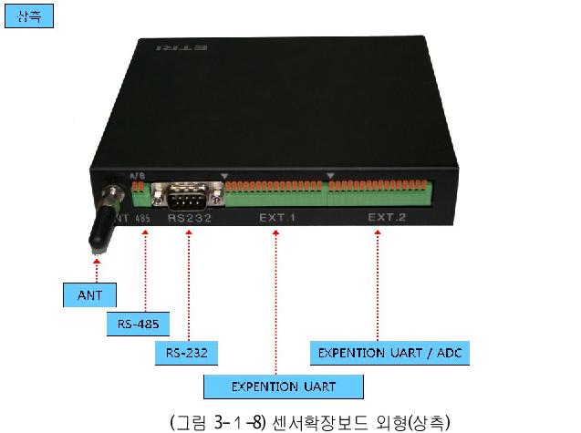 센서확장보드 외형(상측)