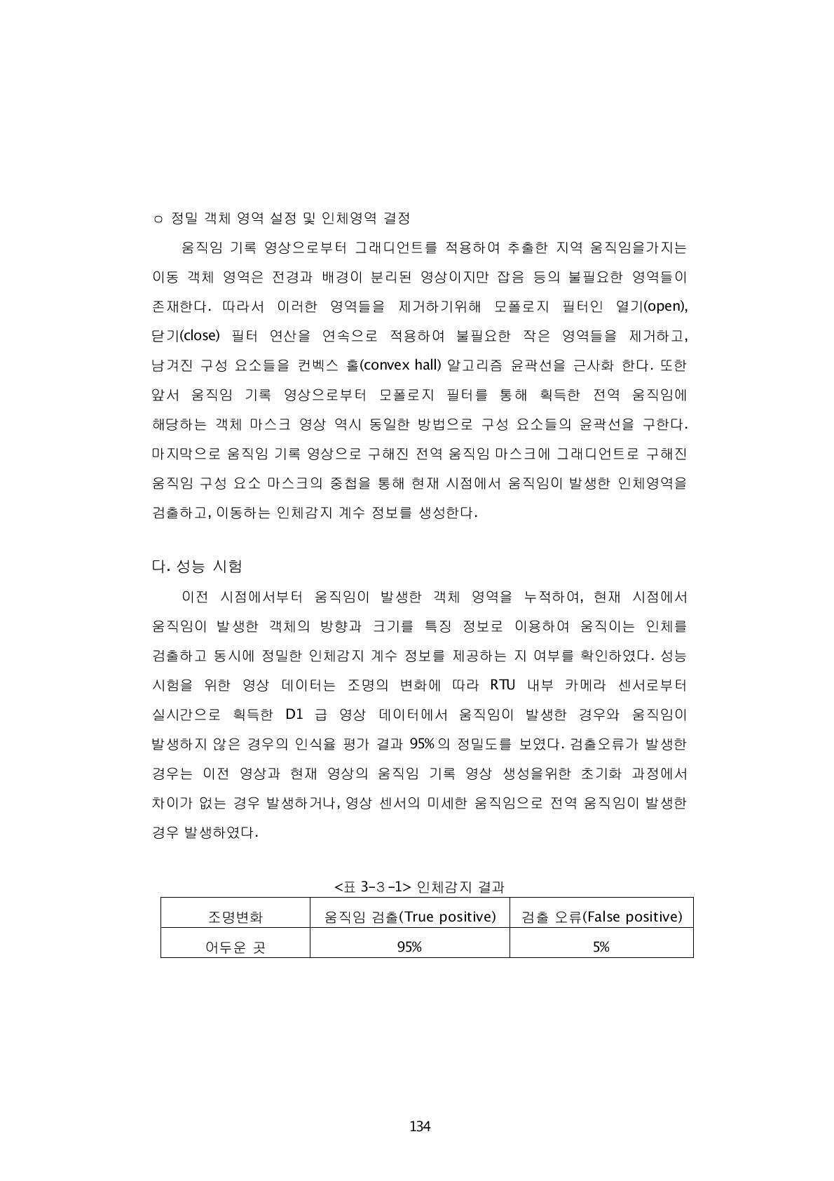 인체감지 결과 조명변화 움직임 검출(True positive) 검출 오류(False positive)