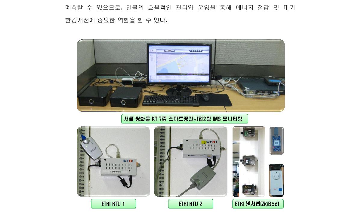 광화문 KT 7 층 KT-IMS 모니터링 및 ETRI RTU & 센서웹 설치