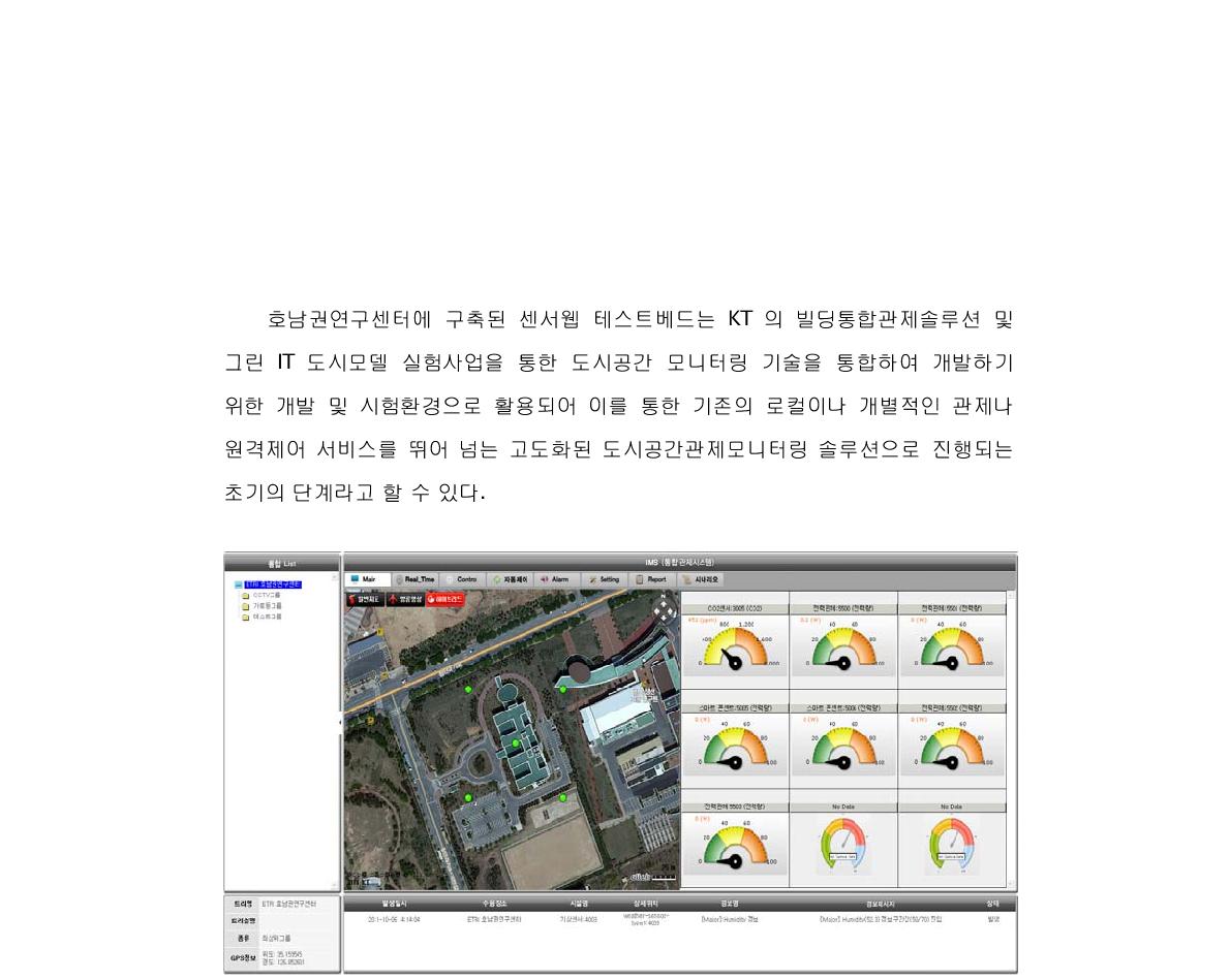 도시공간관제모니터링 솔루션 데모웹