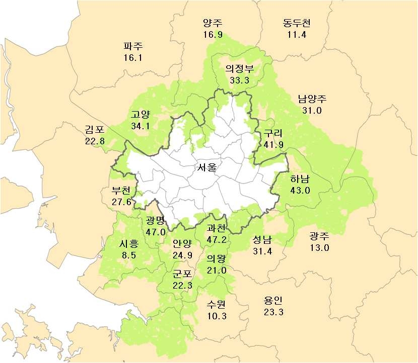 경기도 시 군의 서울 통근 구성비